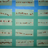 5 Easy Hands-on Ways to Make Patterns