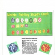 Mathematics – Measurement & Data:  Classify Objects and Count the Number of Objects in Categories