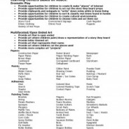 Transitional Kindergarten Resources