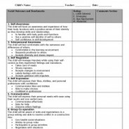 Transitional Kindergarten Assessments &amp; Report Cards | California ...